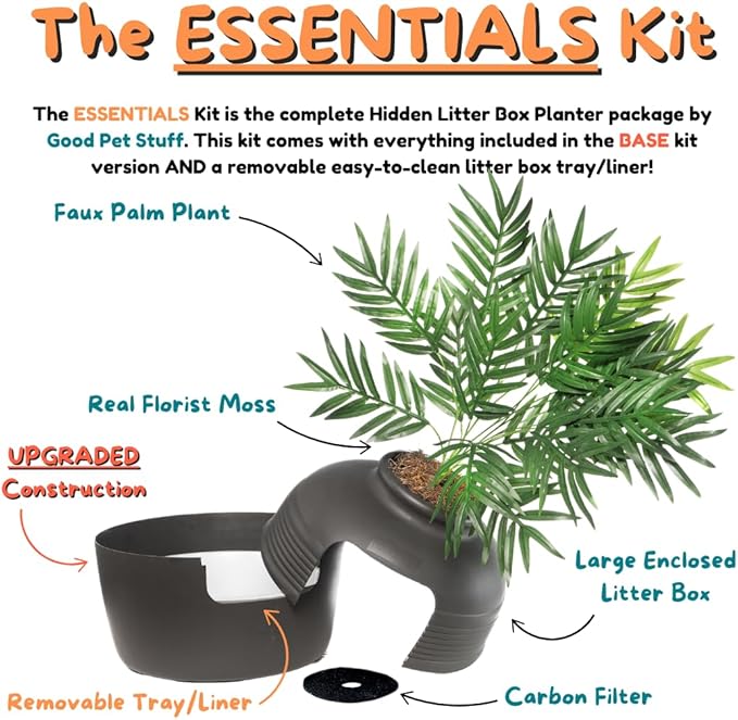 Good Pet Stuff Hidden Litter Box Planter, Decorative Cat Litter Enclosure with Carbon Filter & Faux Plant, Made in USA, Removable Liner, Odor Control, NEW Round Style, Essentials Kit, Matte Black