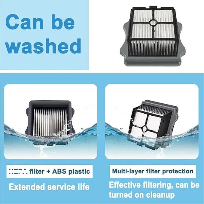 Filter And Roller Brush,Compatible For Tineco Floor One S3 / IFloor 3,Cordless Wet Dry Vacuum Cleaner Spare Replace Parts(Set 2)