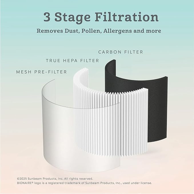 Official Bionaire - 360 Circular True HEPA Allergen Replacement Air Filter, 3-Stage Filtration, Compatible with Bionaire 360 Air Purifiers, Captures Dust, Pollen, Smoke & Pet Dander