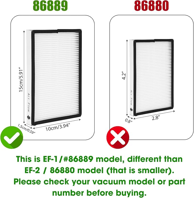 53295 EF-1 HEPA Media Filter #86889 Replacement for Sears Kenmore & Panasonic Upright and Canister Vacuum Cleaner, Exhaust Filter Replace Parts: 20-86889, MC-V199H, KC38KCEN1000