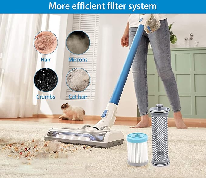 Cordless Vacuum Filter Replacement for Tineco A10/A11 Hero, A10/A11 Master PURE ONE S11, PWRHERO11 Cordless Vacuum Cleaner, Replaceable for Tineco Filter Replacement Parts