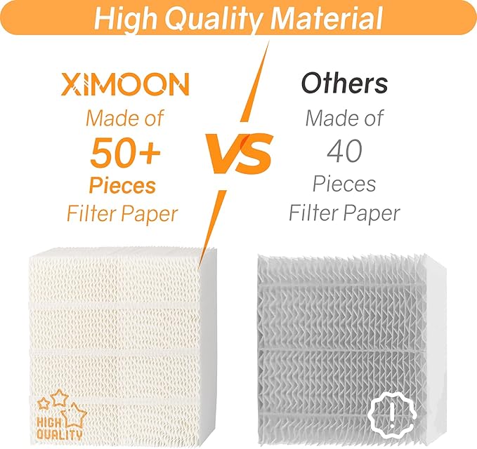 1043 Essick Humidifier Wick Filter for AIRCARE Air EP9500 EP9700 EP9800 EP9 EP9R EP9R500 EP9R700 EP9R800 800821000 826000 826600 831000 Fit Bemis Space Saver 800 8000 Series Evaporative - 2 Pack
