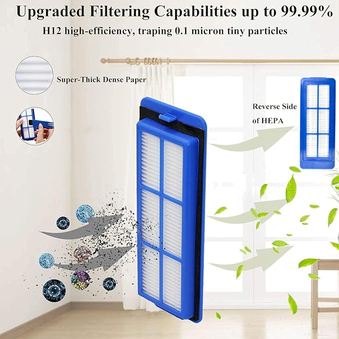 Replacement Parts for Eufy 11S Max, Accessories Kit for 15C Max, 30C Max, G30, G30 Edge, G30 Hybrid Robotic Vacuum Cleaner, Includes 12 Side Brushes, 6 Filters, 2 Roller Brush, Not for 11S
