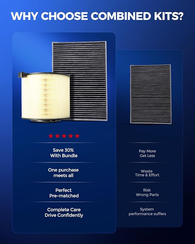 KAX Engine & Cabin Air Filter Kit, Replacement for Audi Q5, A4 Quattro, A5 Sportback, SQ5, A5 Quattro, Q5 PHEV, A4, S5 Sportback, Q5 Sportback, A4 allroad, S5, S4, SQ5, Replace# CA12268 CF12211