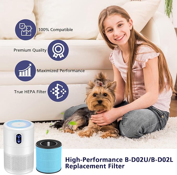 B-D02L/M05/B-D02U Filter Compatible with VEWIOR B-D02U, for MOOKA B-D02L& M05, for Tailulu D10 Air Purifi-er, 3-Stage Efficient Filte for B-D02L/M05/B-D02U, Blue, Smoke Filter