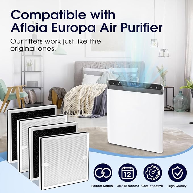 Europa Air Filter Compatible with Afloia Europa Air Purifiers, 3-in-1 High Efficiency Replacement Filter, Activated Carbon for Hair,Dander,Odor,Dust,Smoke and Pollen, 4 Pack
