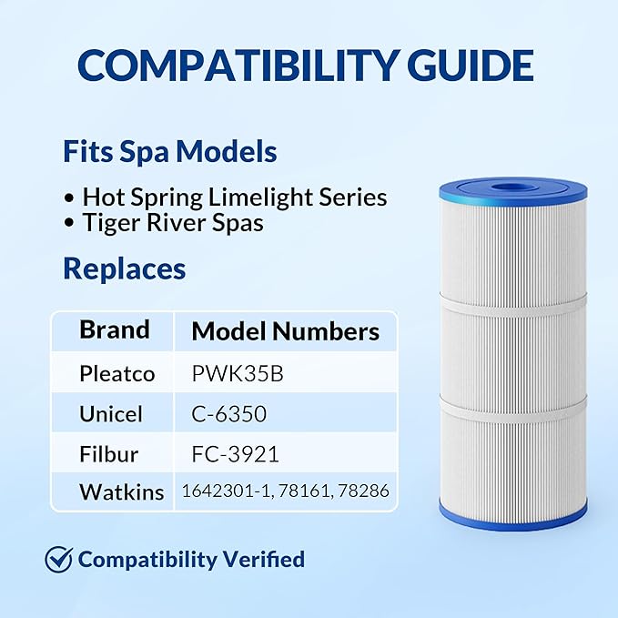 2-Pack 78161, PWK35B, C-6350 Replacement Hot Tub Filter, Compatible with Hot Spring Limelight (2018+) Spa Filter, 14" x 6-3/8", Pro Series