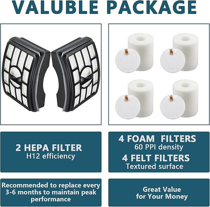 Improvedhand NV500 Filter Replacement for Shark Rotator Pro Lift-Away NV501, NV502, NV503, NV505, NV520, NV552, UV560, ZU780, ZU782, ZU785, Replace XFF500 & XHF500, 2 Post + 4 Foam & Felt Filters