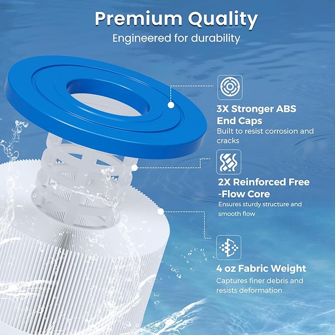 Future Way PA100N Pool Filter Cartridges Replacement for Hayward C4000, C4000S, C4020, Replaces Hayward CX870RE, CX870-XRE, Pleatco PA100N, Unicel C-7487, FC-1270, NSF/ANSI 50, 400 sq.ft, 4-Pack