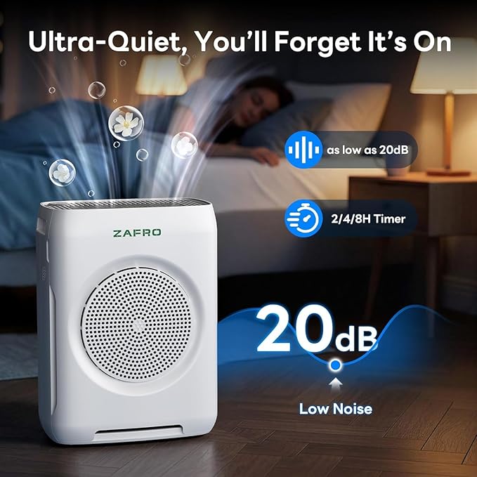 ZAFRO Air Purifiers for Home Large Room up to 3000 Ft², H13 HEPA Fliters with Washable Filters, Quiet Air Cleaner for Bedroom Office Dust Pollen Smoke Pet Odor, Auto/Pet/Sleep Mode, AQI Display, Aroma