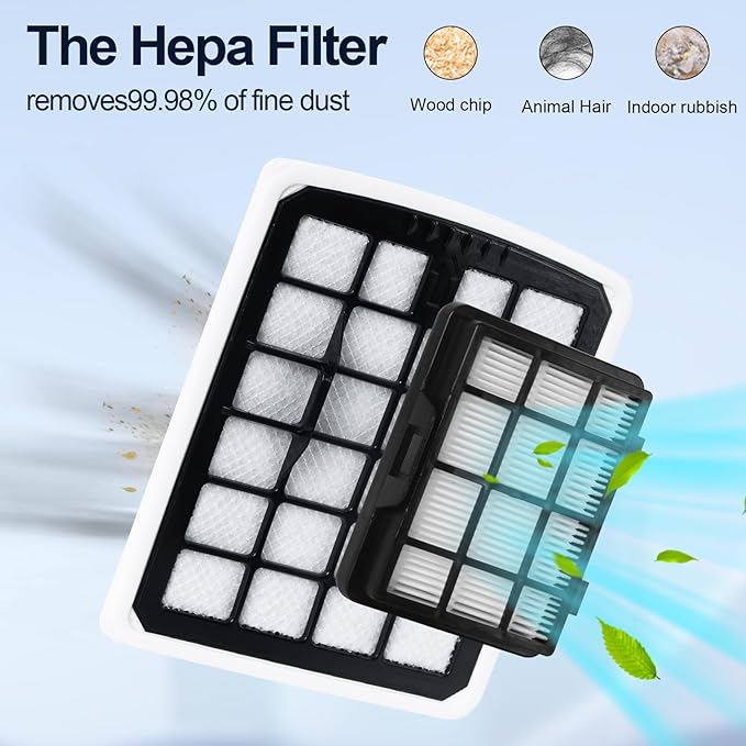 4 Pcs HEPA Filters Replacement Parts for Eureka NEN180 & NEN186BL Bagless Canister Vacuum Cleaner Accessories