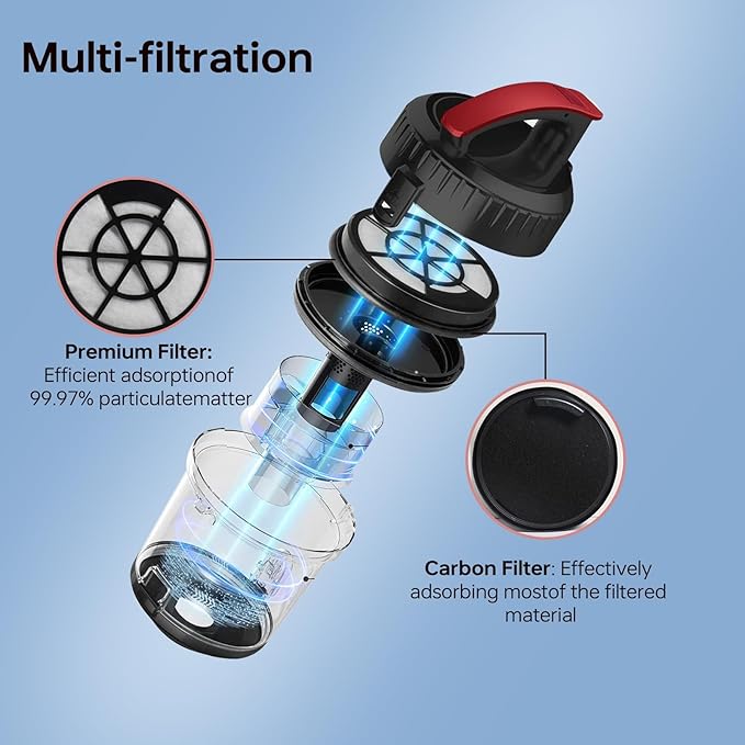 6 Pack NEN110A/NEN110B/NEN110D Vacuum Filters for Eureka, Compatible with Eureka WhirlWind Bagless Canister Vacuum Cleaner, Inlet Frame and Sponge Filter