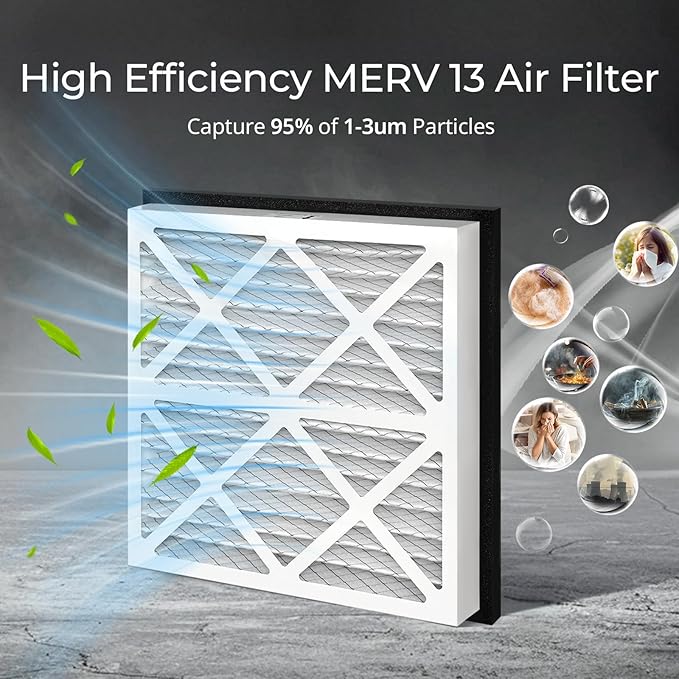 Vilaso 14x14x3 MERV 13 Pleated Air Filter Replacement for Zephyr VGF Series 14x14x3 Whole Home Return Air Grille, 3" Deep Pleat Filter Fits 1" Standard Return Grilles with No Modification, 2 Pack
