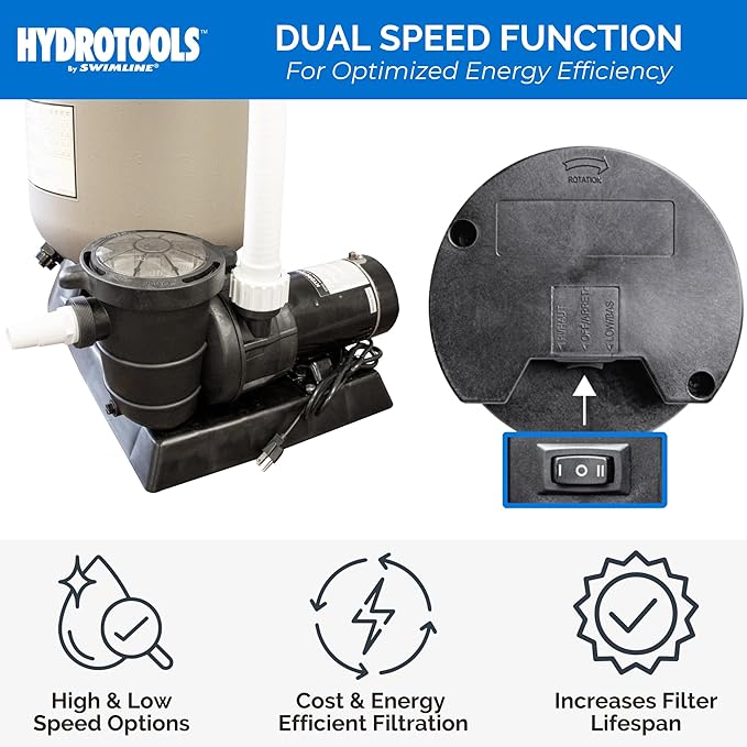 SWIMLINE Sand Filter Pump for Above Ground Pool - 22'', 1.5 HP, 4980 GPH Pump flow rate, 7 way Multi port valve, Easy Installation