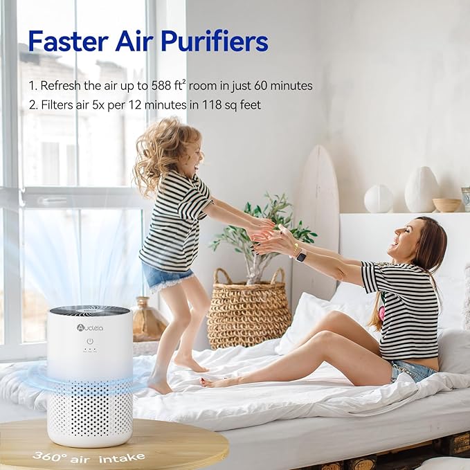 Aucleia Air Purifiers for Bedroom Home with H13 True HEPA Filter, 20dB Quiet Air Cleaner for Pets Hair Dander Odor, Smoke Dust Pollen, Aromatherapy Function, White (Pack of 2)