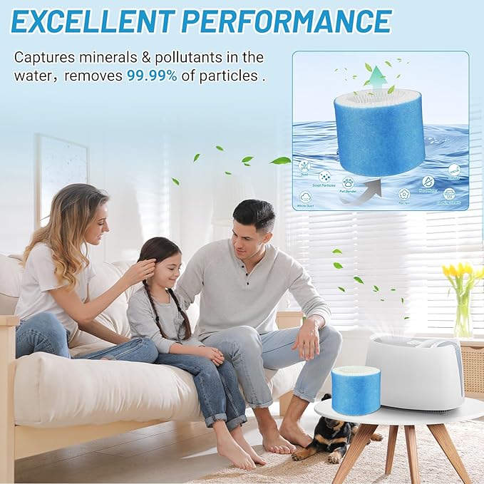 Lemige 4 Pack Upgraded HAC-504 Humidifier Filters for Honeywell Humidifier HAC-504, HAC-504AW, HAC504V1, HCM350, HCM-350W, HCM-300T, HCM-315T, HCM-600, HCM-710, Replacement Filter A