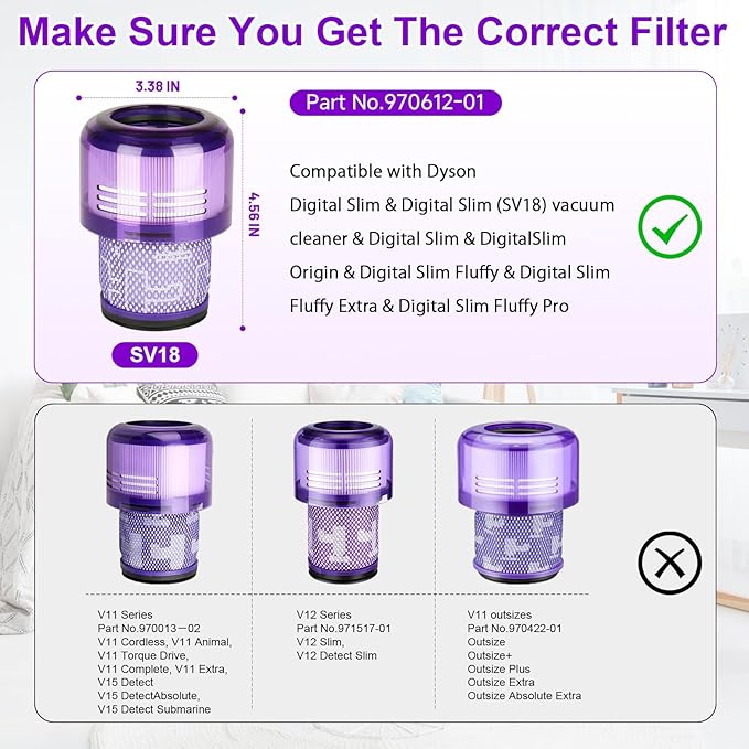 V9 SV18 Filter Replacement for Dyson V9 Motorbar Cordless Vacuum & Digital Slim SV18, Part No. 970612-01