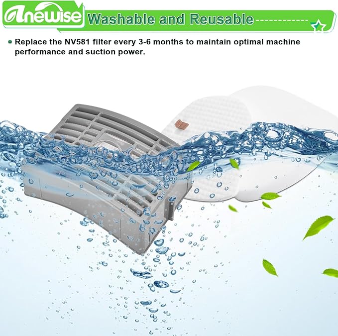 Anewise 1+2 Filter Replacement for Shark Navigator NV586 NV581 NV581Q NV580 NV585 Powered Lift-Away DLX Upright Vacuum, 1 HEPA and 2 Foam Felt Filters, Part # XFFT580 & XHEP580