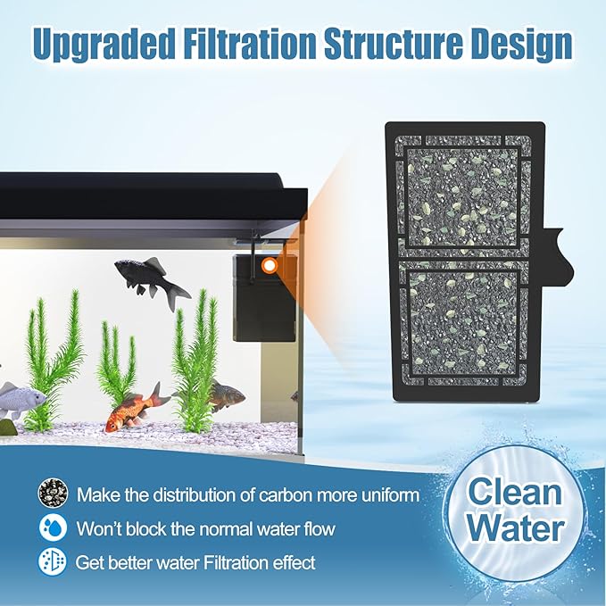 8 Pack Filter Cartridges for Filter, Replacement Filter Cartridges for Top Fin EF-S Element and BF5 BETTAFLO
