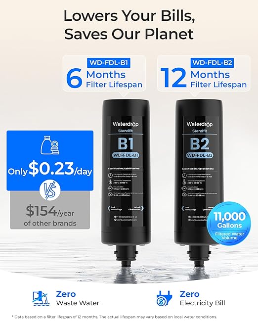 Waterdrop DLA Under Sink Water Filter, No Drill Required, Reduces Chlorine, PFAS, Bad Taste/Odor, Under Sink Water Filtration System, Filter Life Indicator, 2 Stage, Easy Installation