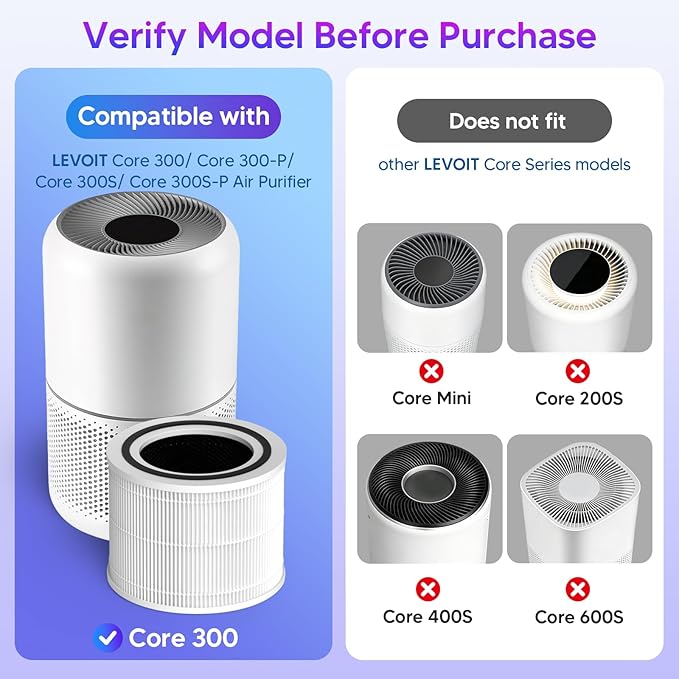 Core 300 Replacement Filter Compatible With LEVOIT Core 300 Core 300s Core 300-P Air Purifier, 3-in-1 Great High-Efficiency Materials With Activated Carbon Filter, 2 Pack,By Improvedhand