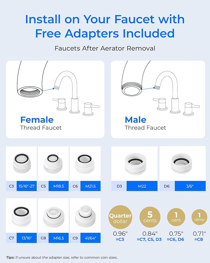 Waterdrop FC-07 Water Filter for Sink Faucet, Visible Filter Housing, Faucet Mount Water Purifier, Water Filter for Kitchen Sink, NSF Certified, Reduces 98% Chlorine, 320 Gallon Long Life, 1 Filter