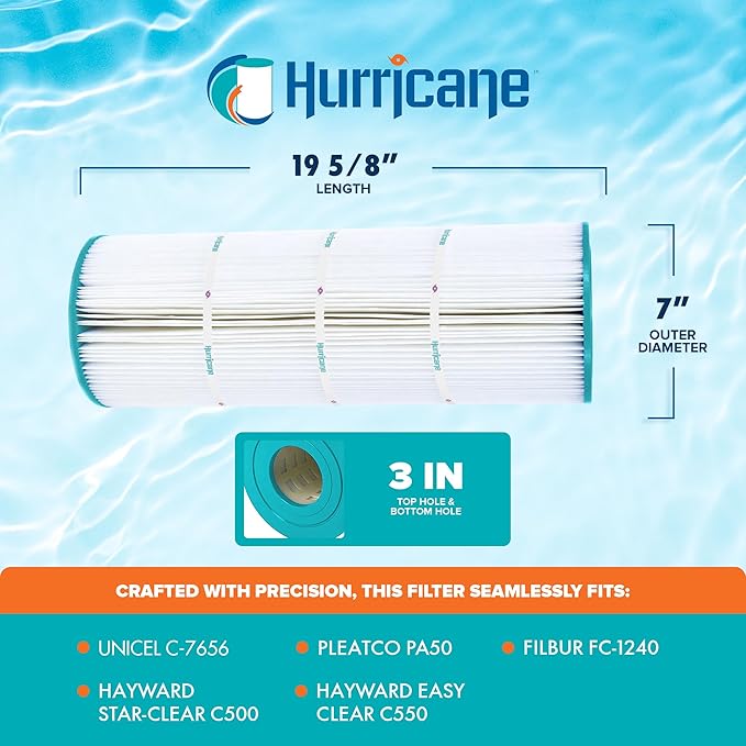 Hurricane Filters HF7656-01 3 Pack Advanced Pool Filter Cartridge - Replacement for PA50, Unicel C-7656, Filbur FC-1240, Hayward Star-Clear C500, Hayward C550, Pentair Purex CF-50