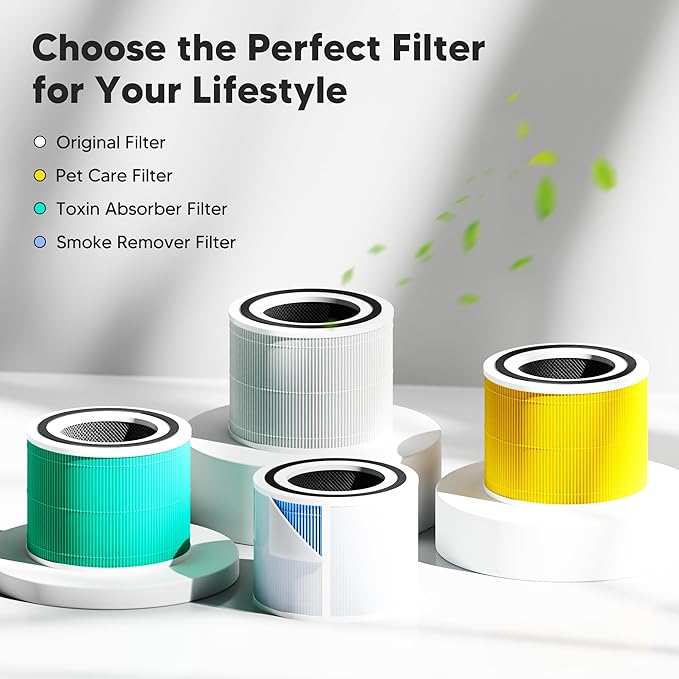 Core 300 Pet Care Replacement Filter for LEVOIT Core 300 Core 300S Core 300-P Core 300S-P Air Purifier, 3-in-1 High Efficiency Activated Carbon, Compared to Part # Core 300-RF-PA, 2 Pack, Yellow