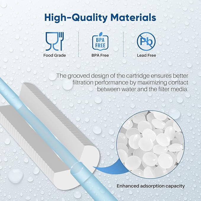 PUREPLUS 1 Micron 10" x 2.5" Whole House Grooved Sediment Home Water Filter, Replacement Cartridge for 10 inch RO Pre-Filter & RV Housing, AO-WH-PREV-R2, AP110, WHKF-G05,AB-SGR5M, GXWH20S,CFS10, 2Pack