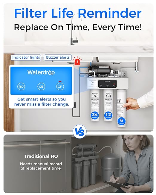Waterdrop T3-C Reverse Osmosis Water Filter, NSF/ANSI 372 Certified, 8-Stage Under Sink RO Water Filter, 450 GPD Tankless Water Filtration System, 2:1 Pure to Drain, BPA Free, Plug-in Required