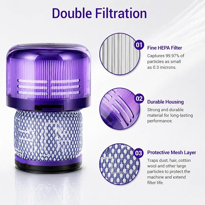 2 Pack SV18 V9 Filter Replacement for Dyson Digital Slim/Spare & V9 Motorbar Cordless Vacuum, Part No. 970612-01