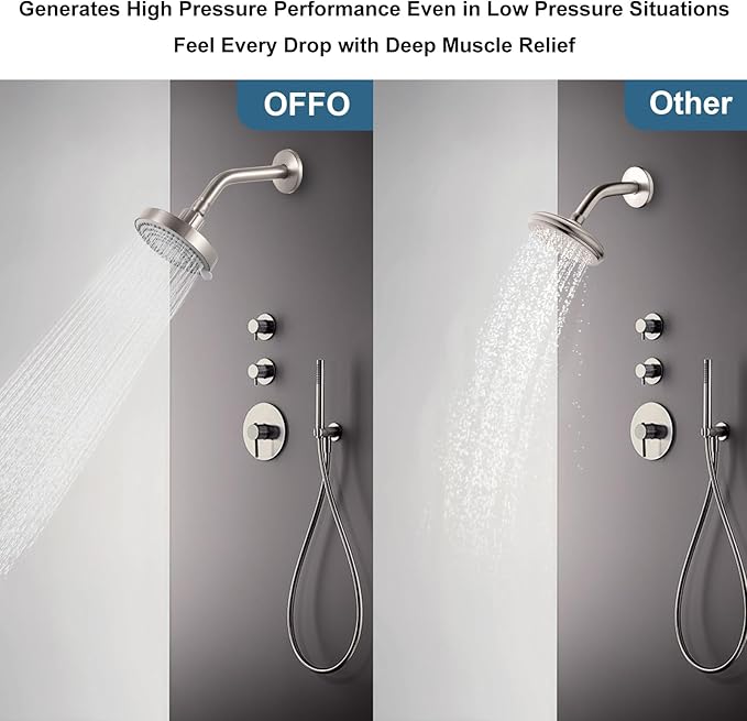 OFFO Shower Head, High Pressure Shower Head with 6 Mode, Fixed Showerheads for Strong Water Flow & Relaxing Shower Experience, Brushed Nickel