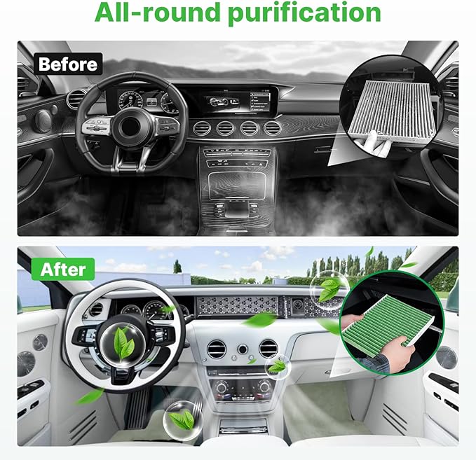 Engine+Cabin Air Filters Set Fit for Hybrid (2014-2015 2017-2022) Accord 2.0L Naturally Aspirated Only, NOT FOR GAS, NOT FOR 1.5L/2.4L/3.5L Air Filter Replace With Activated Carbon# CF10134 CA11399