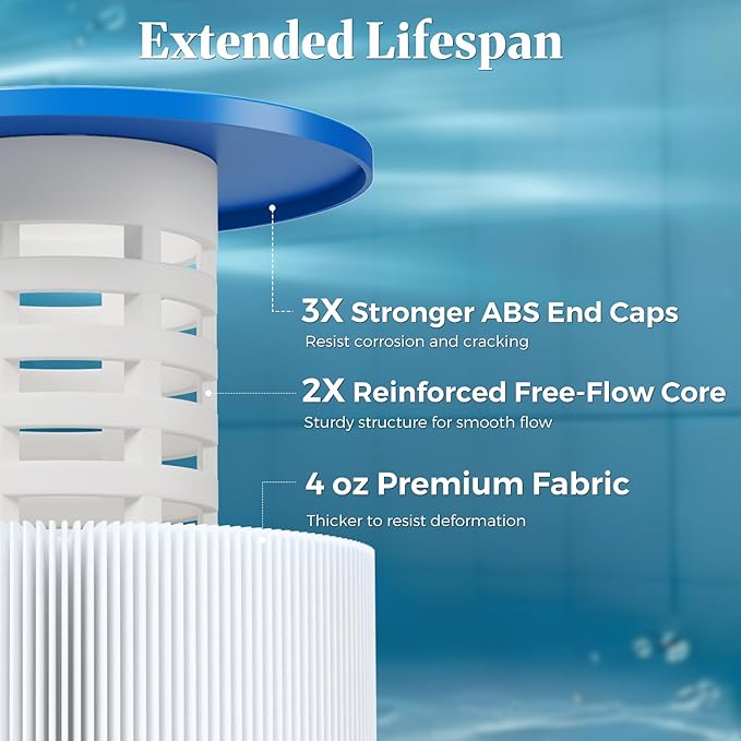 Cielvita PXST150 Pool Filter Cartridge Replacement for Hayward XStream CC1500, 4 oz Media Replaces Pleatco PXST150, Hayward CCX1500RE, CC-1500-E, Unicel C-8316, Filbur FC-1286, NSF/ANSI 50, 150 sq.ft