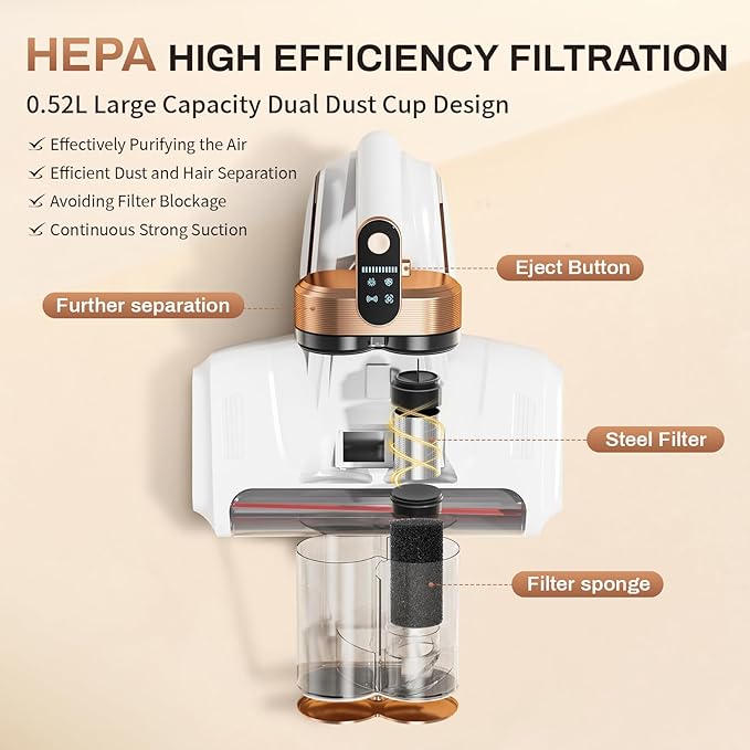 Cordless Mattress Vacuum Cleaner, 16Kpa Bed Vacuum with 253.7nm UV-C Light & Ultrasonic Tech, HEPA Filter, Portable Handheld Vacuum for Bed Sofa Couch Crib & Pet Hair (White)