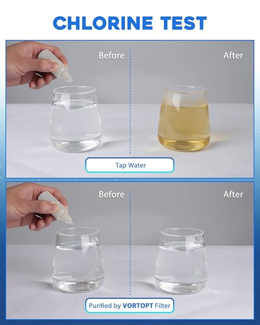 VORTOPT NSF Certified Replacement for T1-ACF/T2-ACF T6-CTO Faucet Water, 3-6 Months Lifetime, Reduces Chlorine, Taste and Odor T1/T2 T6-CTO Filter(2 Pack)