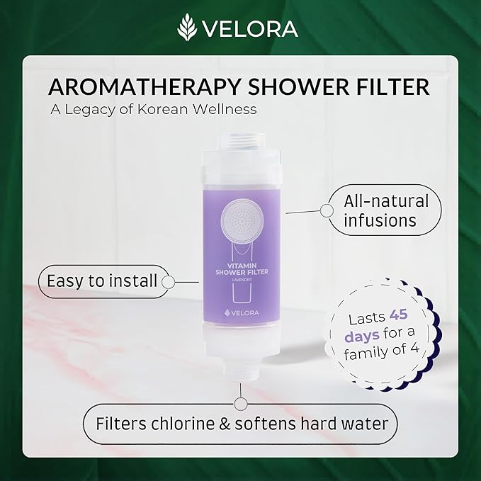 Vitamin C Shower Filter and Water Softener for Hard Water - Aromatherapy Shower Head Attachment - Universal Fit, No Tools - Replenish Dry, Itchy Skin and Nourish Hair - Lavender-Scented