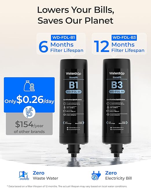 Waterdrop DLB Under Sink Water Filter, Reduces Chlorine, Chloramine, PFAS, Bad Taste, Under Sink Water Filtration System with Separate Faucet,Water Filter for Sink Faucet,Life Indicator, 2 Stage