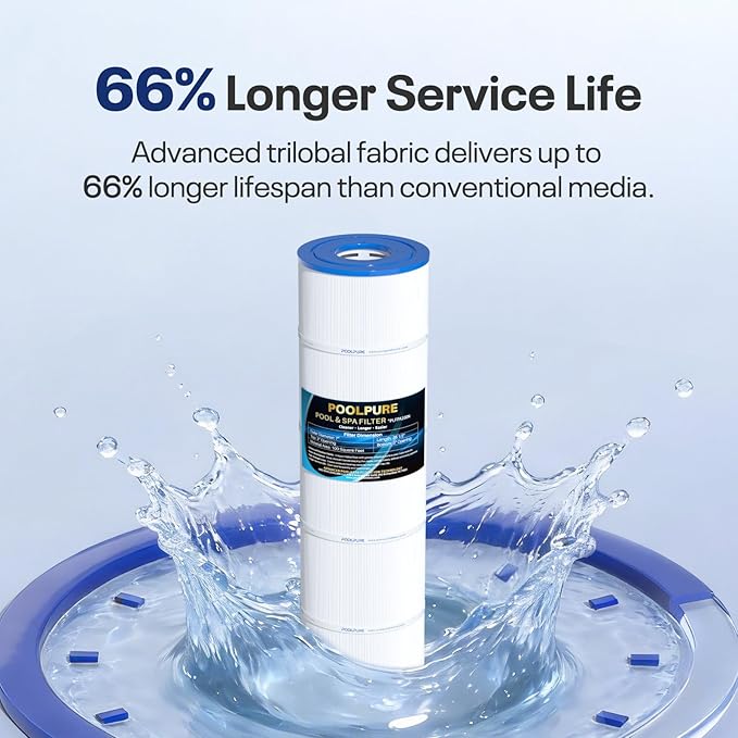 POOLPURE PLFPA100N Pool Filter Replaces PA100N, PA100N-4, Unicel C-7487, Filbur FC-1270, Hayward CX870RE, CX870-XRE, Hayward C4000, C4020, C4000S, 4PACK