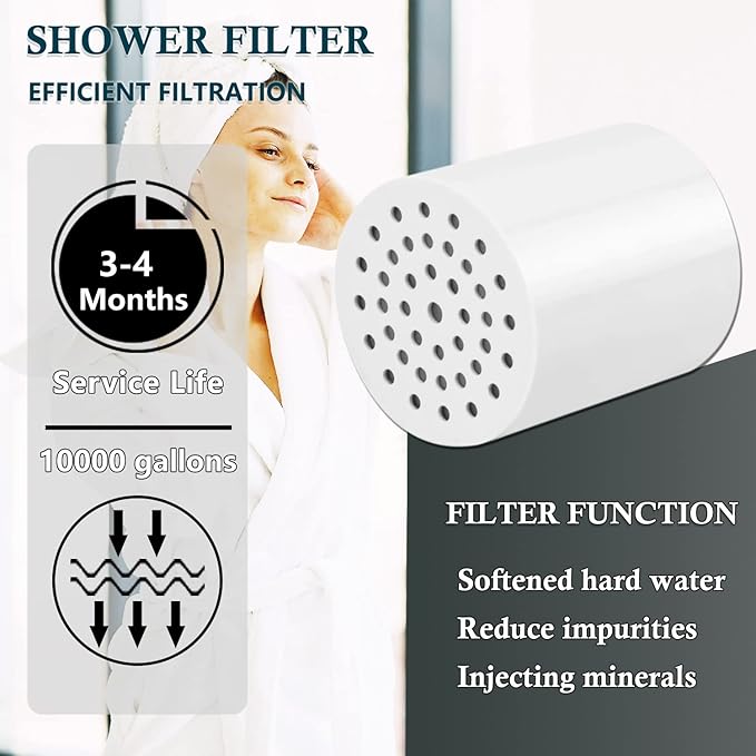 3-pack 20 stages Shower Filter Compatible for Aquabliss SF100/SF220/SFC100/SFC220 Showerhead Filter, Universal Shower Filter