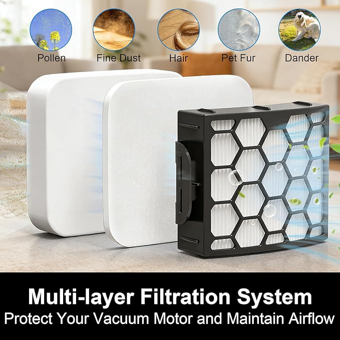 UV900 Vacuum Filter Replacement for Shark UV900 Pet Performance Plus Lift-Away Upright Vacuum, Include 1 Soft Roller Brush, 2 HEPA Filters, 4 Foam & Felt Kit, 4 Odor Neutralizer Cartridge