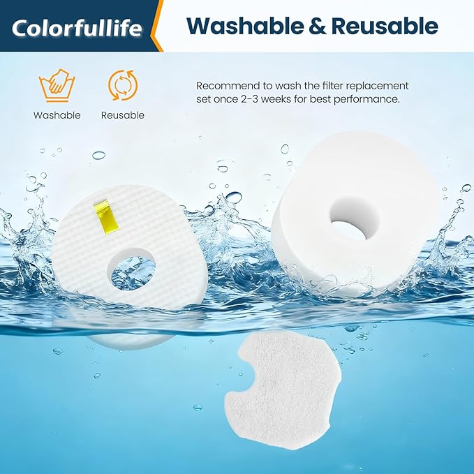Colorfullife 6 Post + 6 Foam & Felt Vacuum Filter Replacement for Shark Rocket Vacuum HV292 HV300, HV300W, HV301, HV302, HV303, HV305, HV308, HV310, UV450, Replaces Part XFFV300