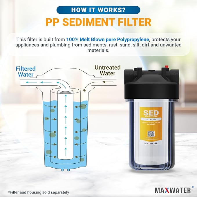 Max Water 1 Micron 10 x 4.5 Whole House Sediment Water Filter Meltblown Polypropylene Well Water Filter Replacement Cartridges for DGD-5005, AP810, SDC-45-1001, GXWH30C, PP10BB (20 Pack)