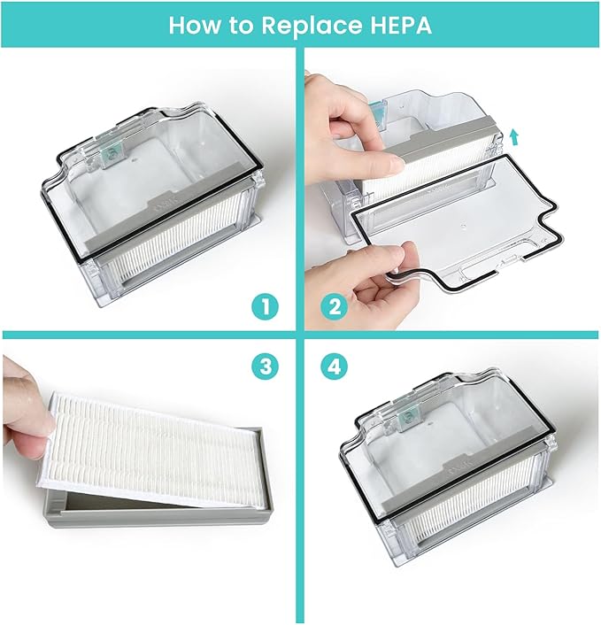 Lefant 4PCS Hepa Filter Replacement Accessories for Lefant M310 Robot Vacuum Cleaner