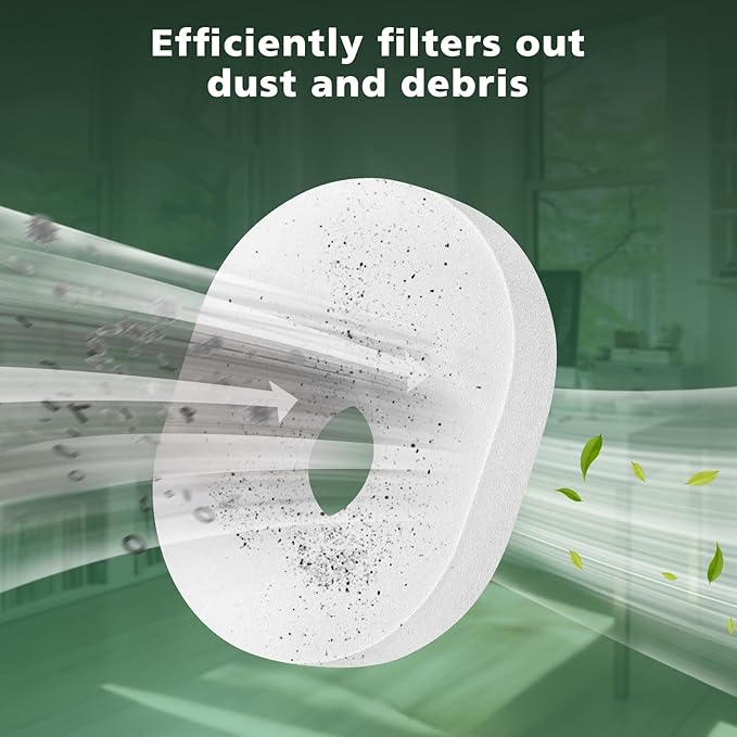 6 Pack Filter Replacement for Shark Rocket Vacuum HV300 HV301 HV300W HV302 HV305 HV310 UV450 Foam & Felt Filter Kit