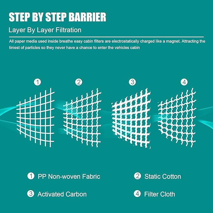 Cabin Air Filter Replacement for CF11182 CP182 Honda Acura CR-V Civic Clarity CR-Z Fit HR-V Insight Odyssey RDX TLX 80292-TF0-G01, Premium Cabin Filters with Activated Carbon