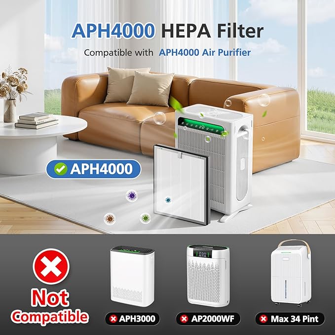 APH4000 Replacement Filter Compatible with KNKA APH4000 Air Purifi-er, 3-IN-1 H13 True HEPA Filter and Activated Carbon Filter for Dust Pollen Pet Dander Odor Smoke, 4 Pack