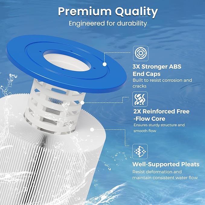 Future Way C150S Pool Filter Cartridge Replacement for Hayward SwimClear C150S, CS150E, Replace Hayward CX150XRE, Pleatco PA150S, 150 sq. ft