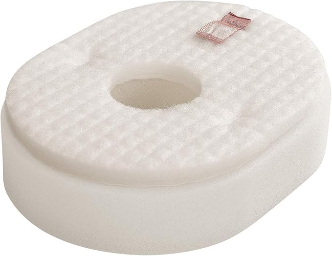 2-Pack Vacuum Filter Replacement for Shark Rocket HV300, HV301, HV300W, HV302, HV305, HV310, UV450 Foam & Felt Filter Kit, Replacement Parts # XFFV300