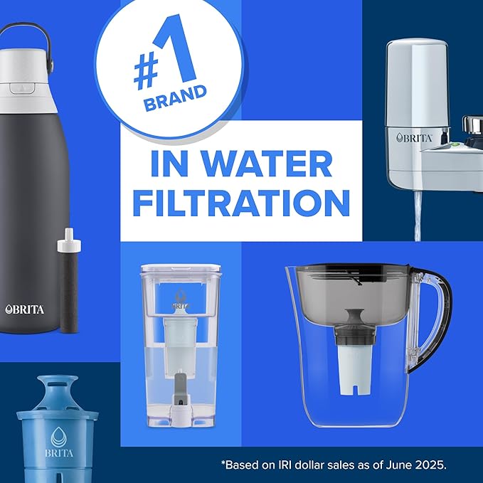 Brita Standard Water Filter for Pitchers and Dispensers, Reduces Copper, Cadmium and Mercury Impurities, Lasts Two Months or 40 Gallons, Includes 6 Filters for Pitchers